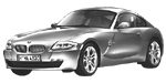 BMW E86 C1526 Fault Code